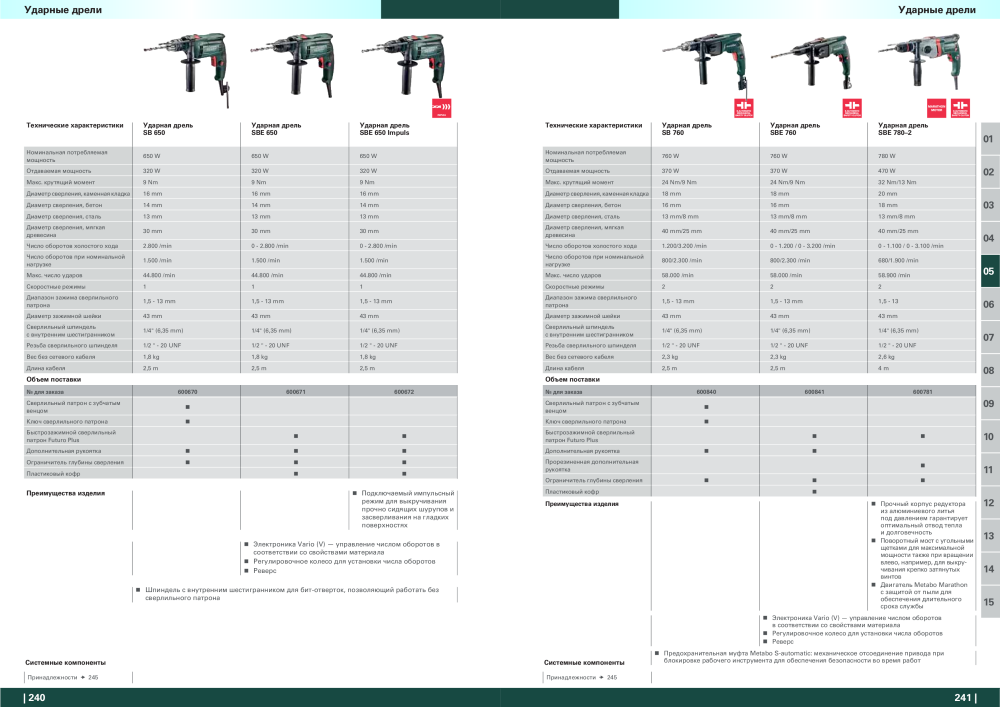 Metabo – обзор ассортимента продукции NR.: 21001 - Pagina 121