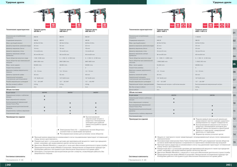 Metabo – обзор ассортимента продукции Nº: 21001 - Página 122