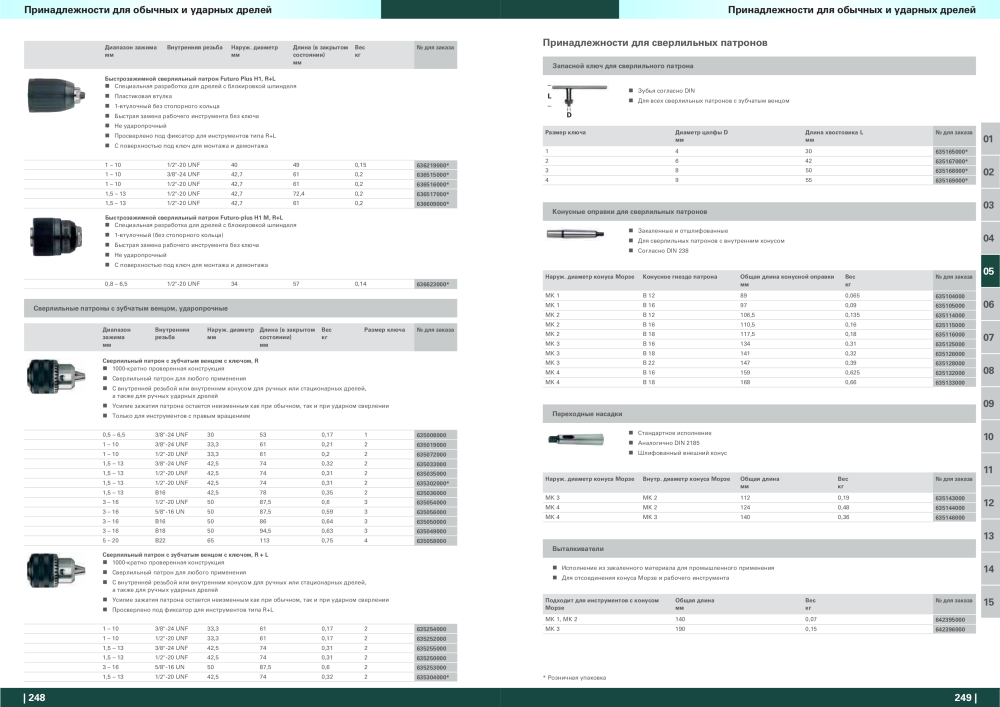 Metabo – обзор ассортимента продукции n.: 21001 - Pagina 125