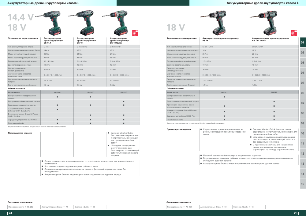 Metabo – обзор ассортимента продукции NR.: 21001 - Strona 13