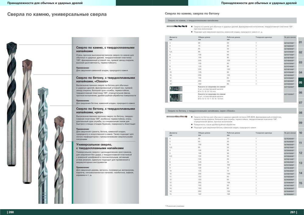 Metabo – обзор ассортимента продукции NO.: 21001 - Page 131