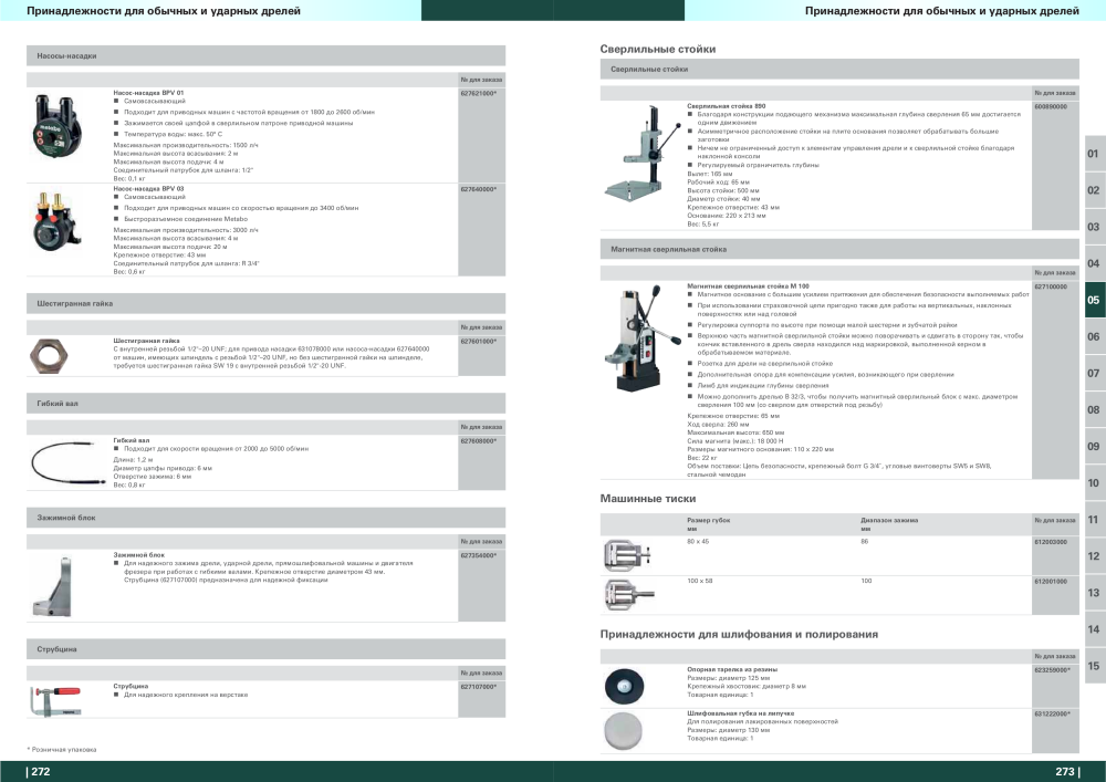 Metabo – обзор ассортимента продукции NO.: 21001 - Page 137