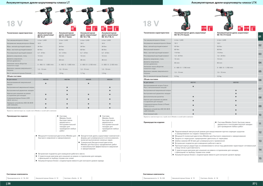 Metabo – обзор ассортимента продукции NR.: 21001 - Seite 14