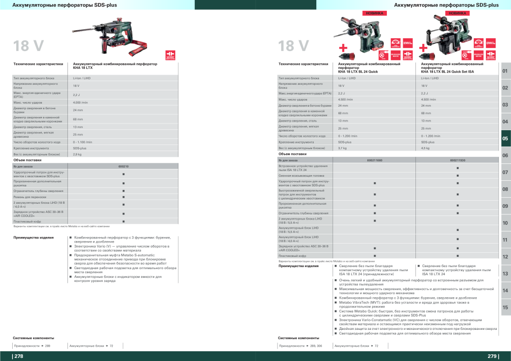 Metabo – обзор ассортимента продукции NR.: 21001 - Strona 140