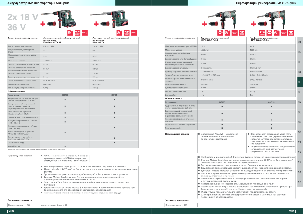 Metabo – обзор ассортимента продукции NR.: 21001 - Pagina 141