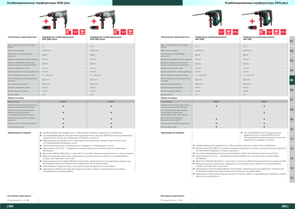 Metabo – обзор ассортимента продукции NR.: 21001 - Seite 143