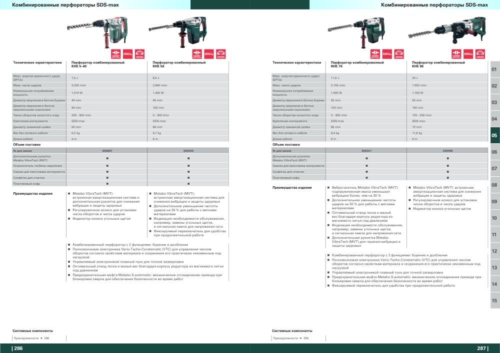 Metabo – обзор ассортимента продукции NO.: 21001 - Page 144