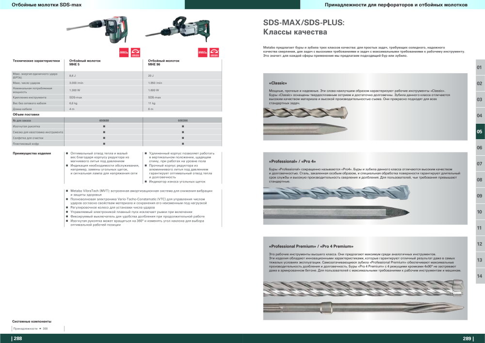 Metabo – обзор ассортимента продукции NR.: 21001 - Strona 145