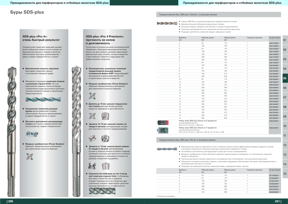 Metabo – обзор ассортимента продукции NR.: 21001 - Pagina 146