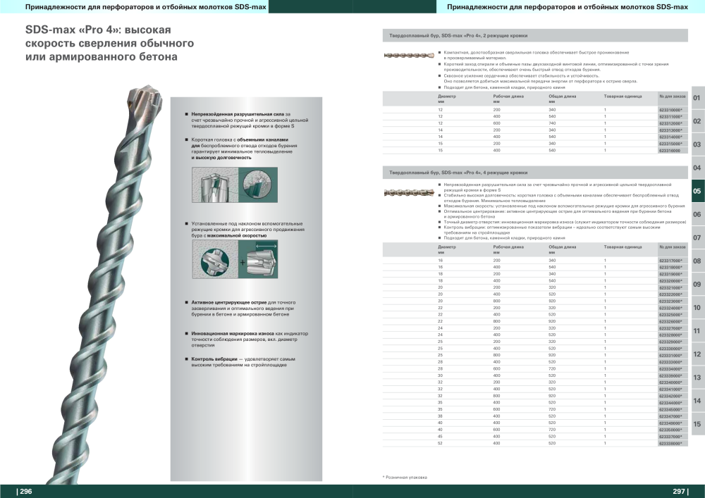 Metabo – обзор ассортимента продукции NO.: 21001 - Page 149