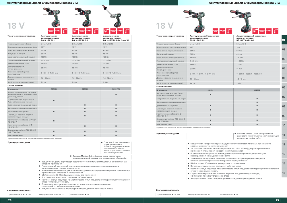 Metabo – обзор ассортимента продукции NR.: 21001 - Strona 15