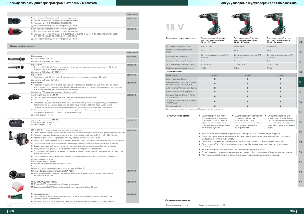 Metabo – обзор ассортимента продукции NO.: 21001 - Page 154