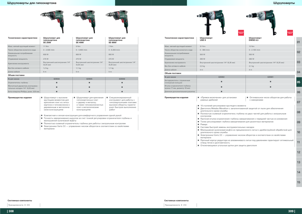 Metabo – обзор ассортимента продукции NR.: 21001 - Strona 155