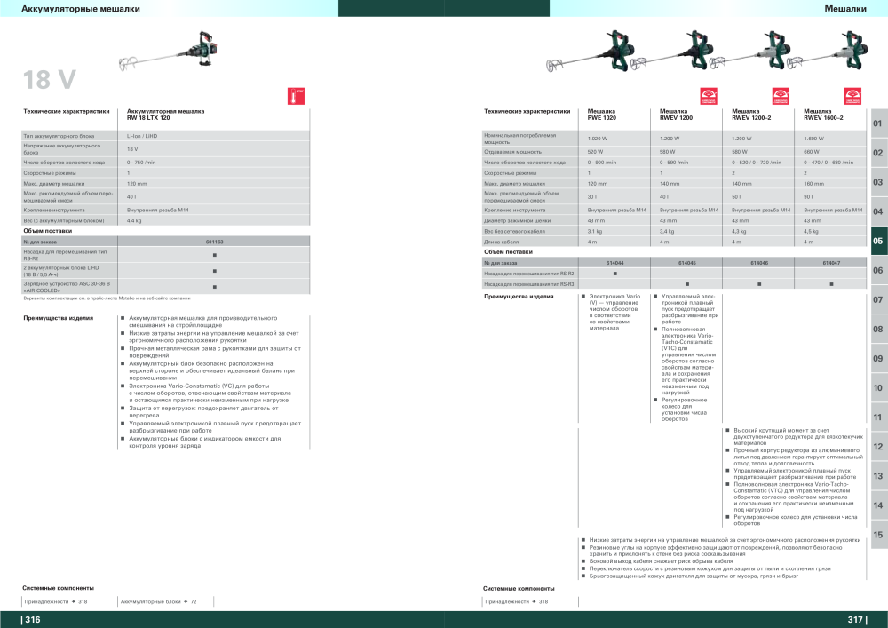 Metabo – обзор ассортимента продукции NR.: 21001 - Strona 159