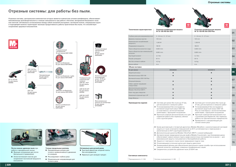 Metabo – обзор ассортимента продукции NR.: 21001 - Pagina 161