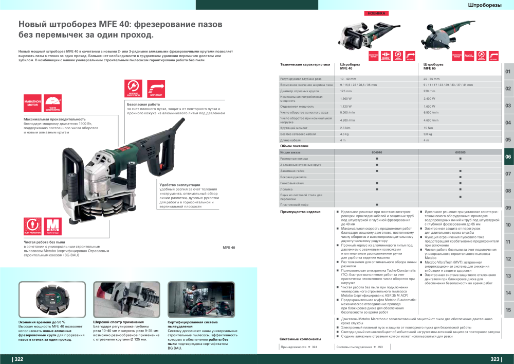 Metabo – обзор ассортимента продукции NR.: 21001 - Pagina 162