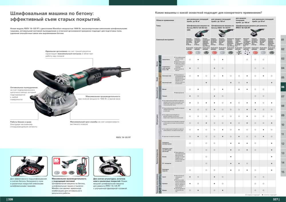 Metabo – обзор ассортимента продукции NR.: 21001 - Pagina 164