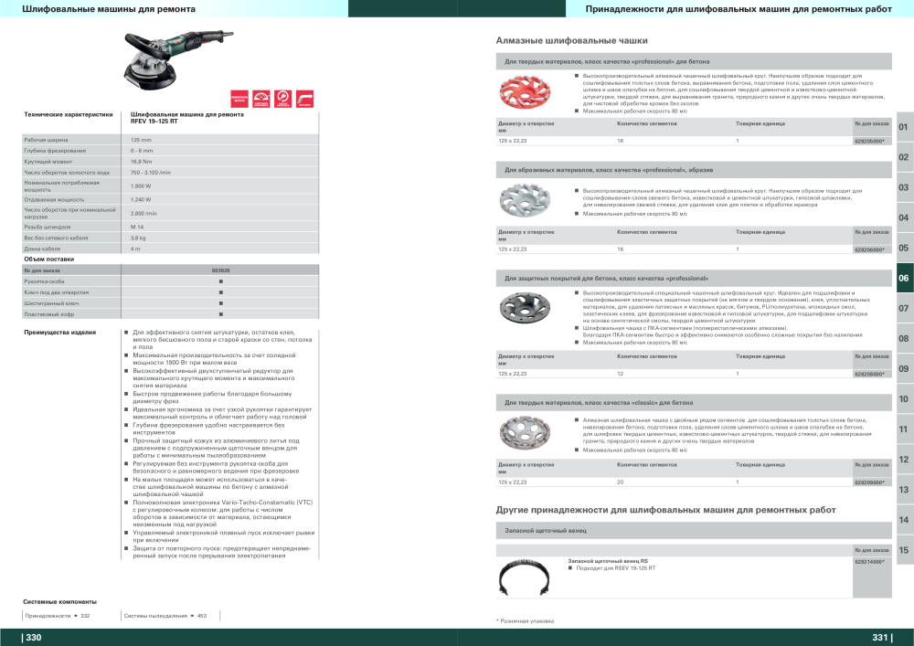 Metabo – обзор ассортимента продукции Nb. : 21001 - Page 166