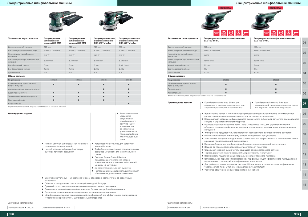 Metabo – обзор ассортимента продукции NR.: 21001 - Pagina 169