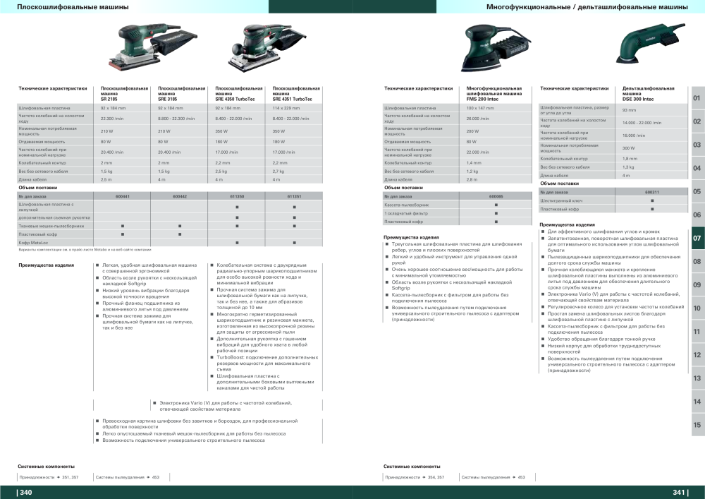 Metabo – обзор ассортимента продукции Nb. : 21001 - Page 171