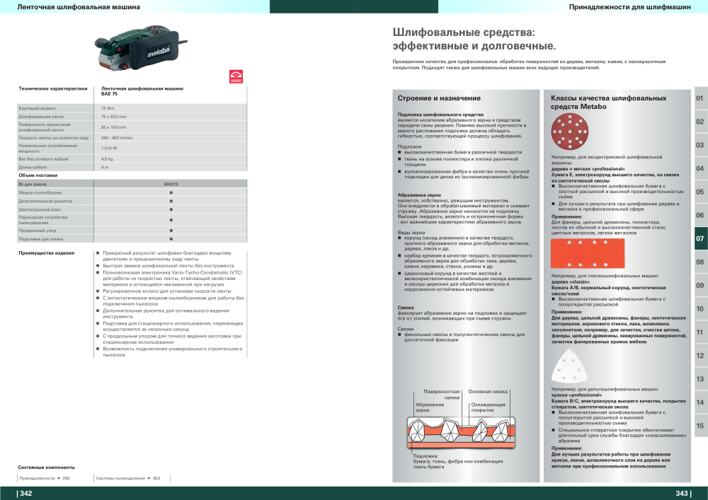 Metabo – обзор ассортимента продукции NR.: 21001 - Pagina 172