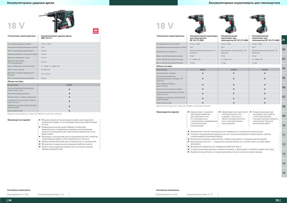 Metabo – обзор ассортимента продукции Nº: 21001 - Página 18