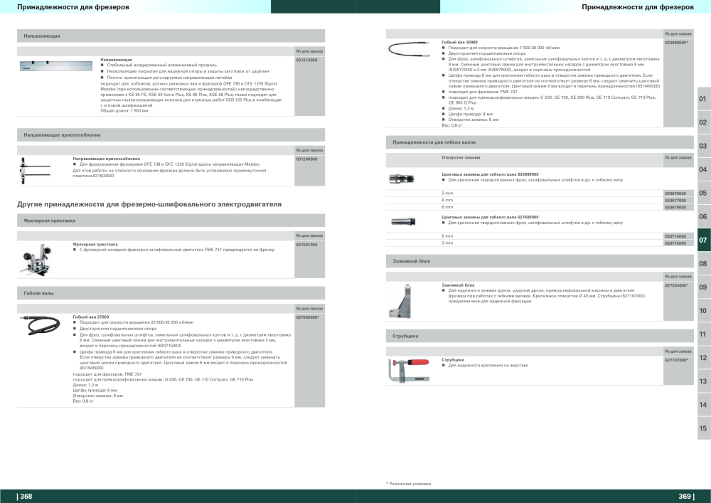 Metabo – обзор ассортимента продукции NEJ.: 21001 - Sida 185