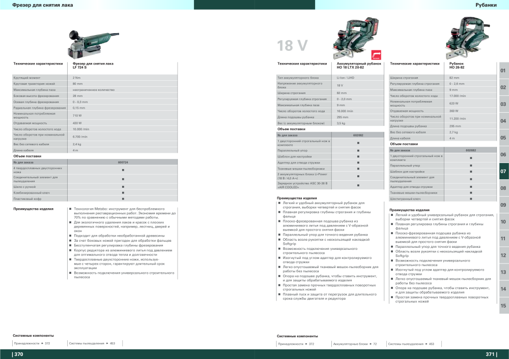 Metabo – обзор ассортимента продукции n.: 21001 - Pagina 186