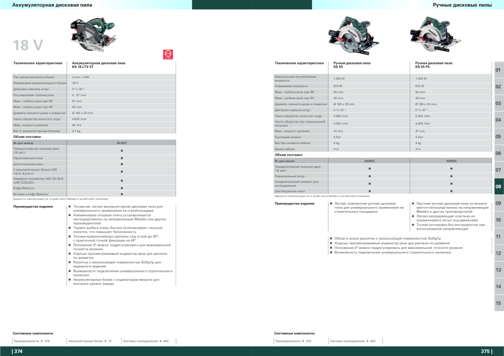 Metabo – обзор ассортимента продукции NR.: 21001 - Strona 188