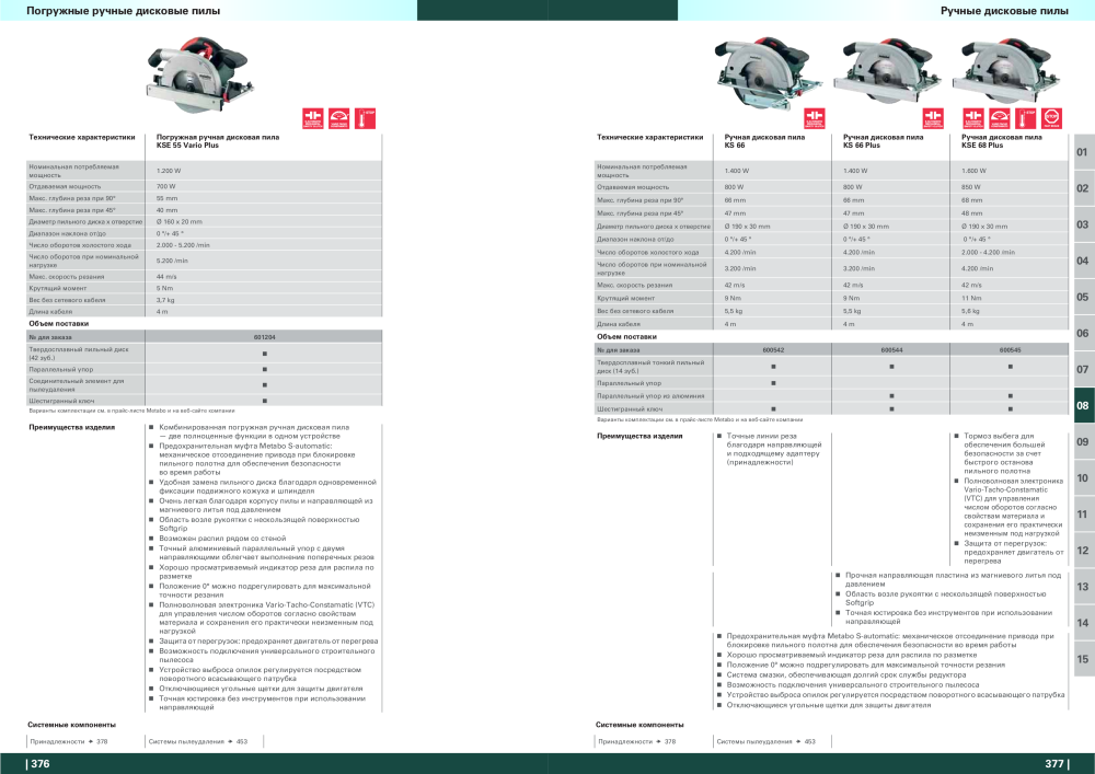 Metabo – обзор ассортимента продукции NR.: 21001 - Pagina 189