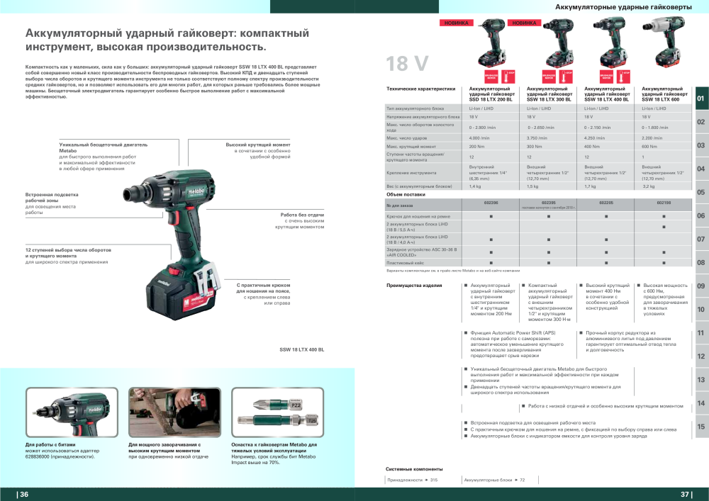 Metabo – обзор ассортимента продукции n.: 21001 - Pagina 19