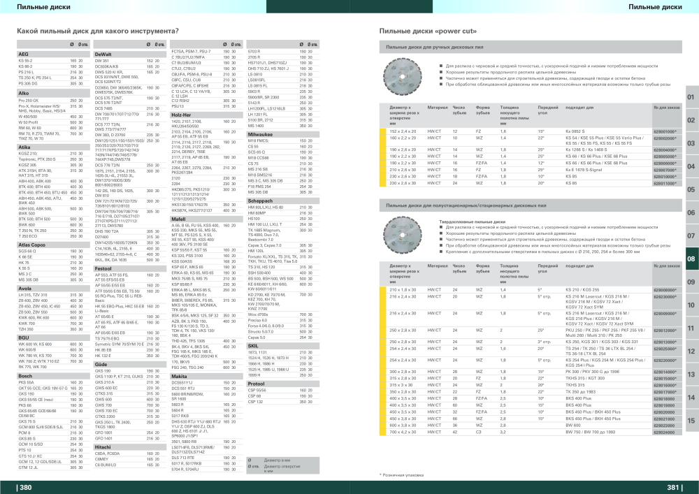 Metabo – обзор ассортимента продукции NR.: 21001 - Pagina 191