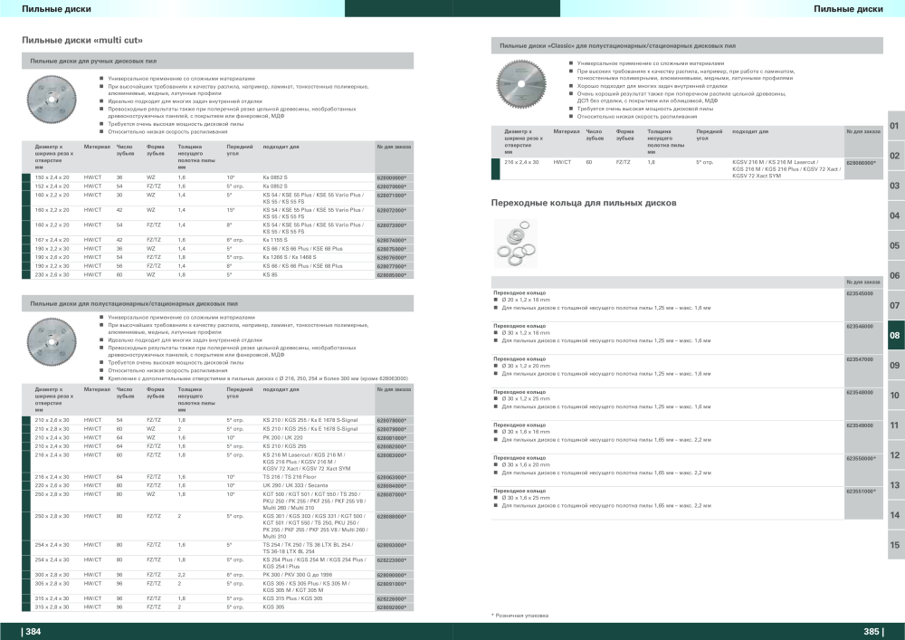 Metabo – обзор ассортимента продукции Nº: 21001 - Página 193