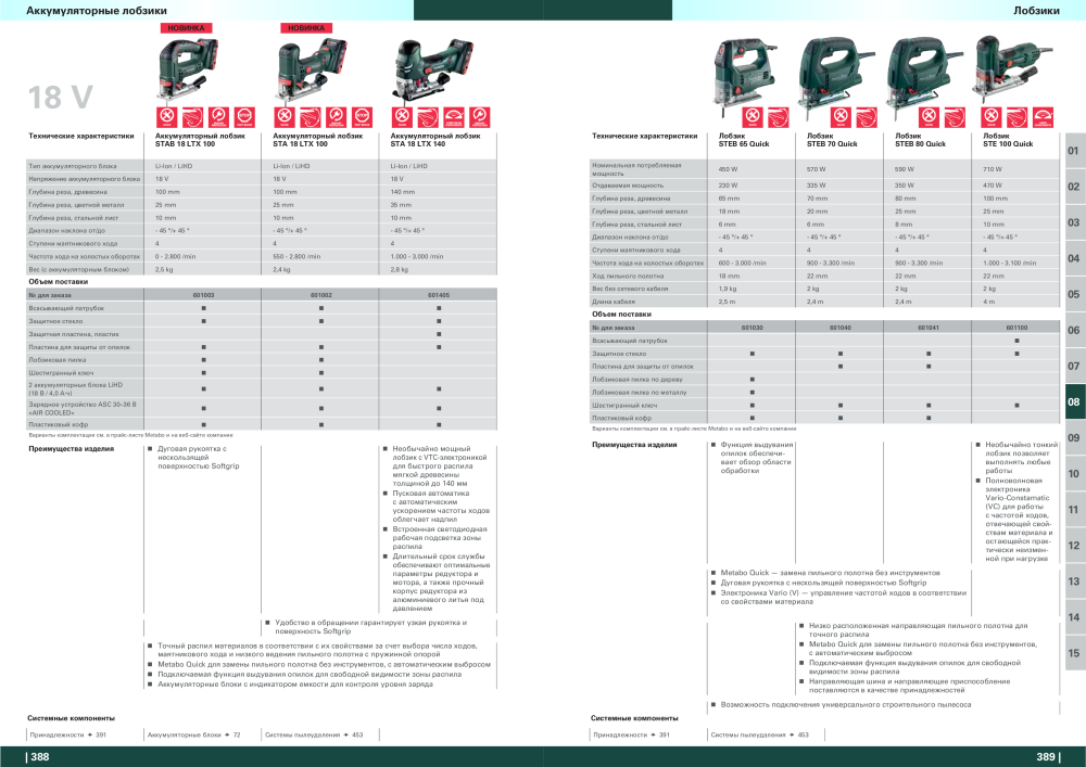 Metabo – обзор ассортимента продукции NR.: 21001 - Pagina 195