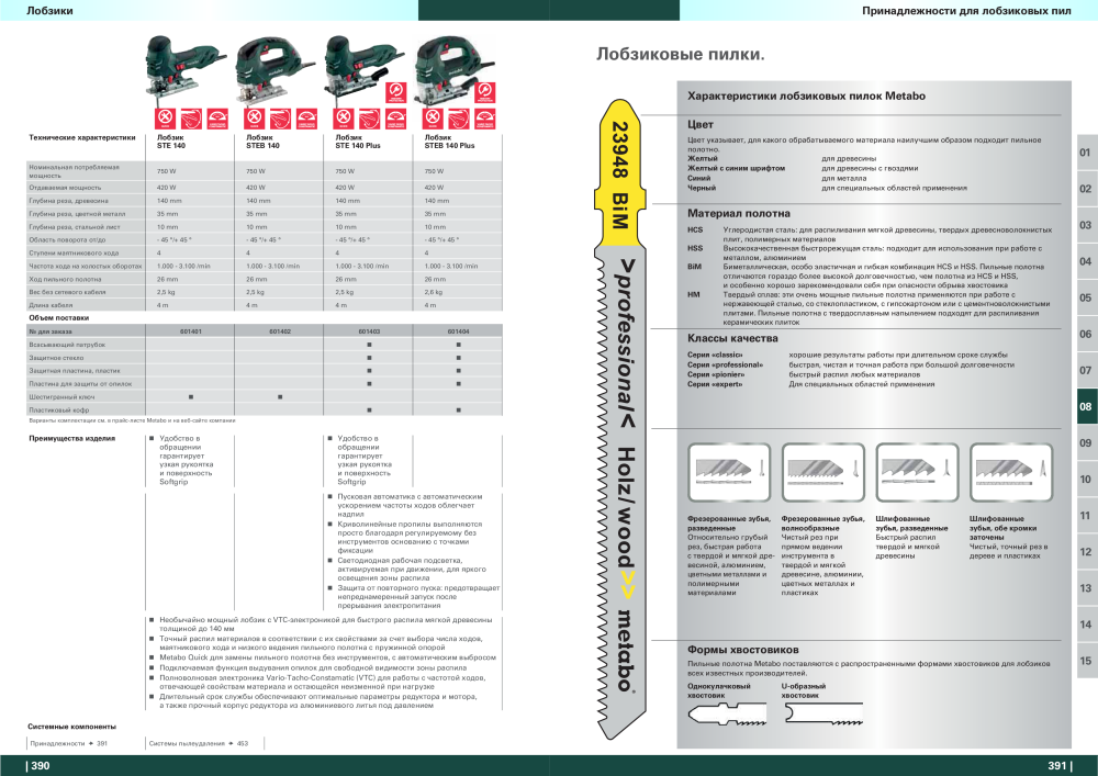 Metabo – обзор ассортимента продукции NR.: 21001 - Strona 196