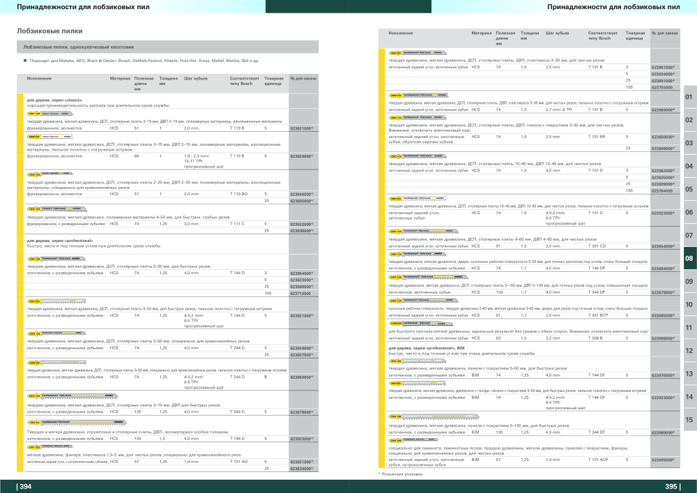 Metabo – обзор ассортимента продукции Nb. : 21001 - Page 198