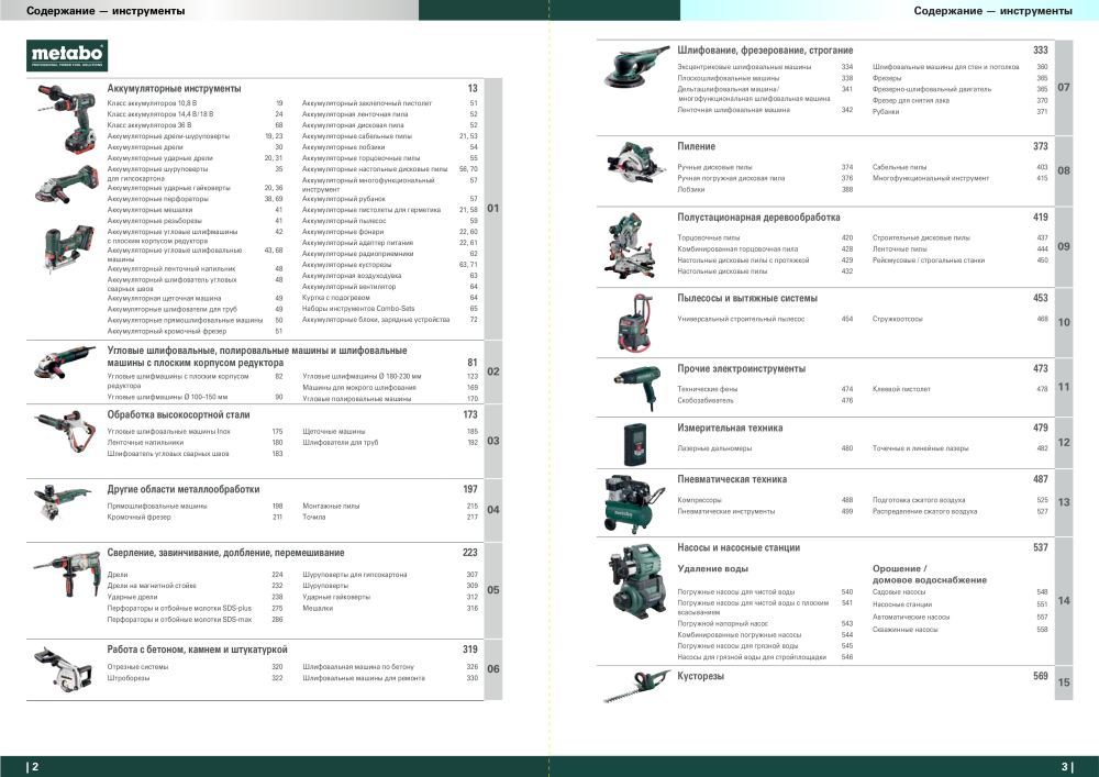 Metabo – обзор ассортимента продукции Nb. : 21001 - Page 2