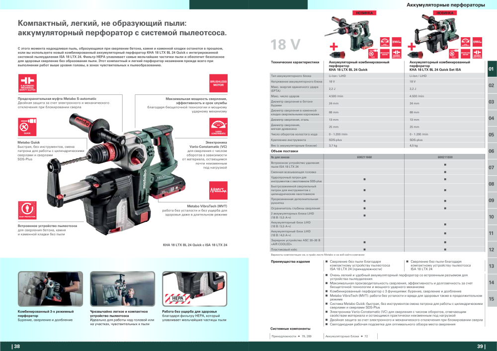 Metabo – обзор ассортимента продукции NR.: 21001 - Strona 20