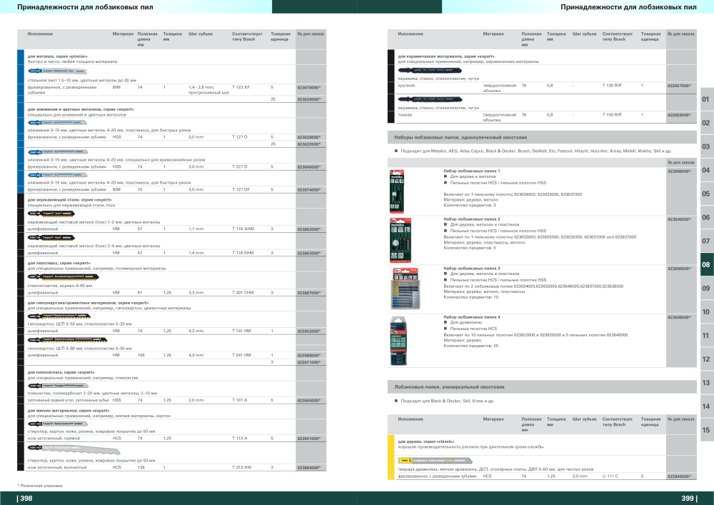 Metabo – обзор ассортимента продукции NR.: 21001 - Strona 200