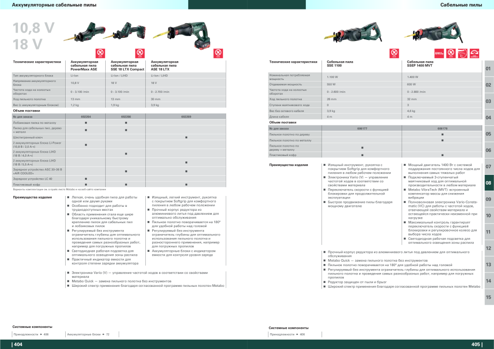 Metabo – обзор ассортимента продукции NEJ.: 21001 - Sida 203