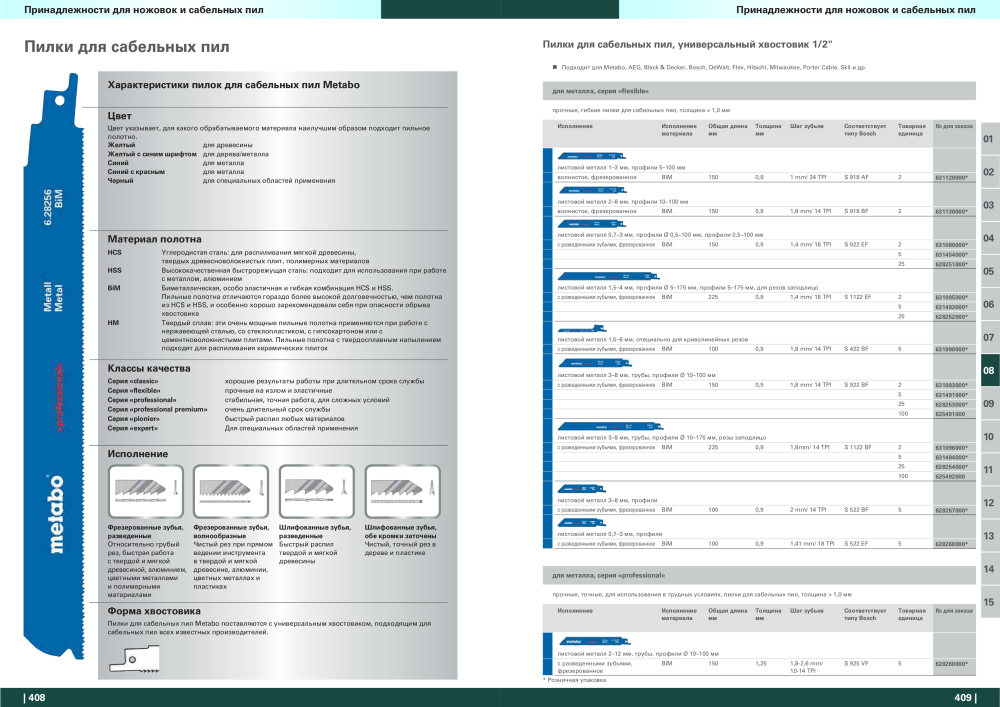 Metabo – обзор ассортимента продукции NR.: 21001 - Pagina 205