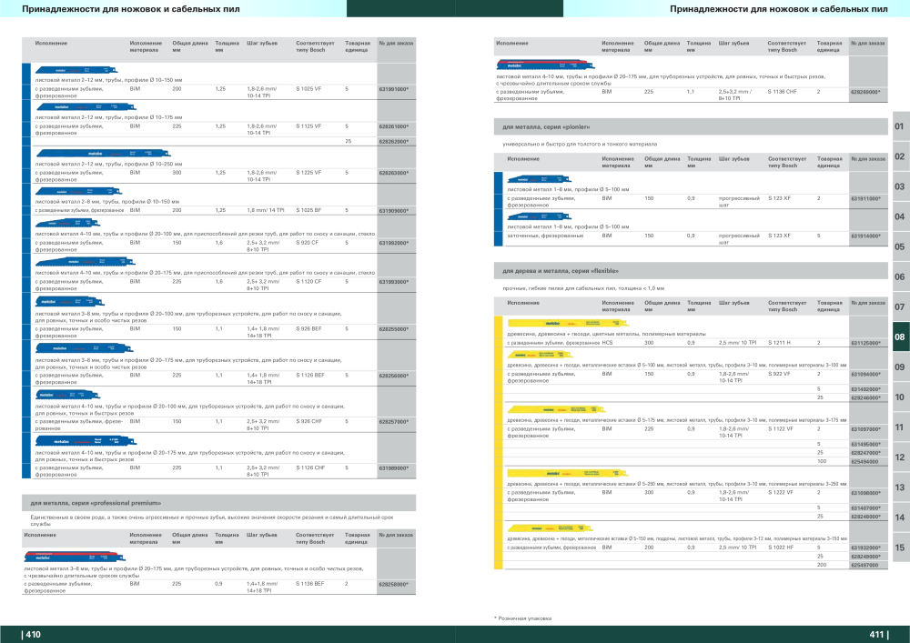 Metabo – обзор ассортимента продукции Nb. : 21001 - Page 206