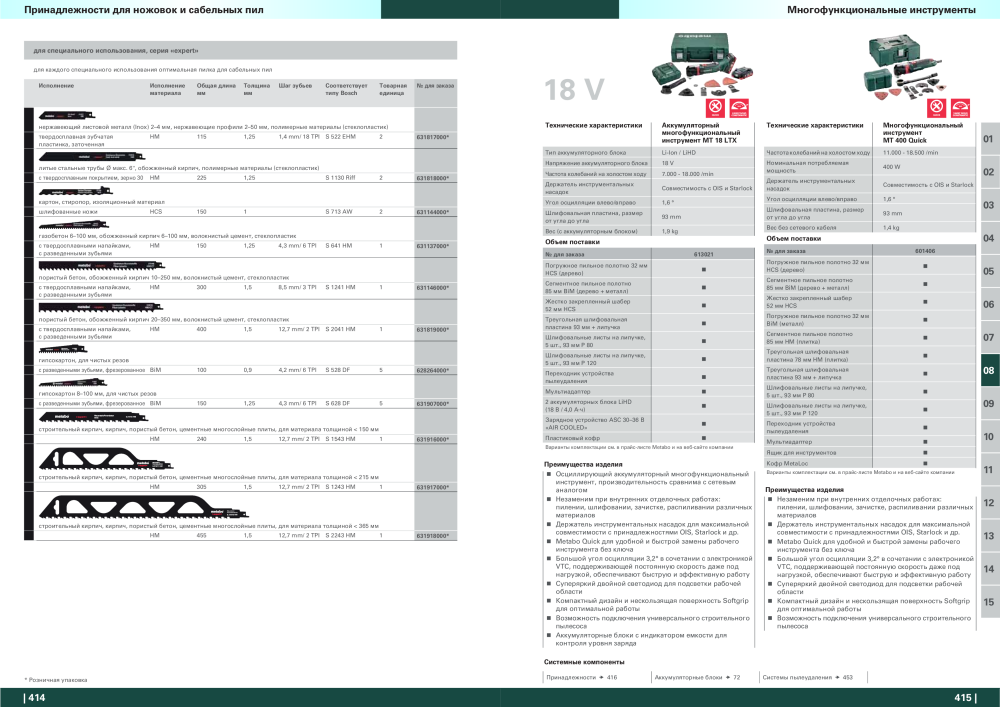 Metabo – обзор ассортимента продукции NR.: 21001 - Seite 208