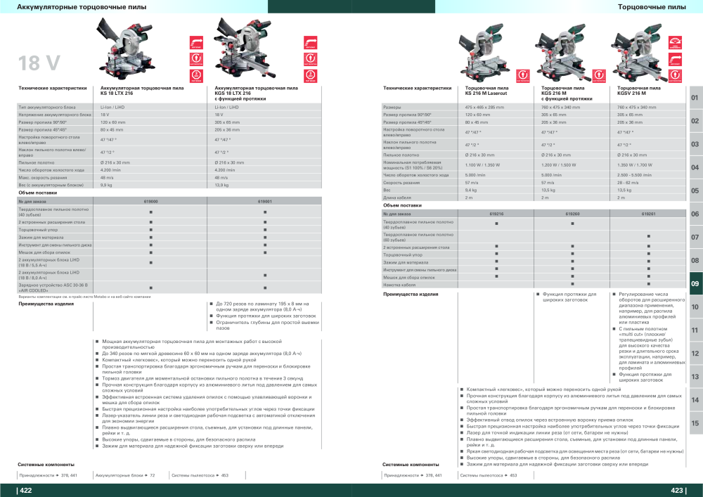 Metabo – обзор ассортимента продукции NR.: 21001 - Pagina 212