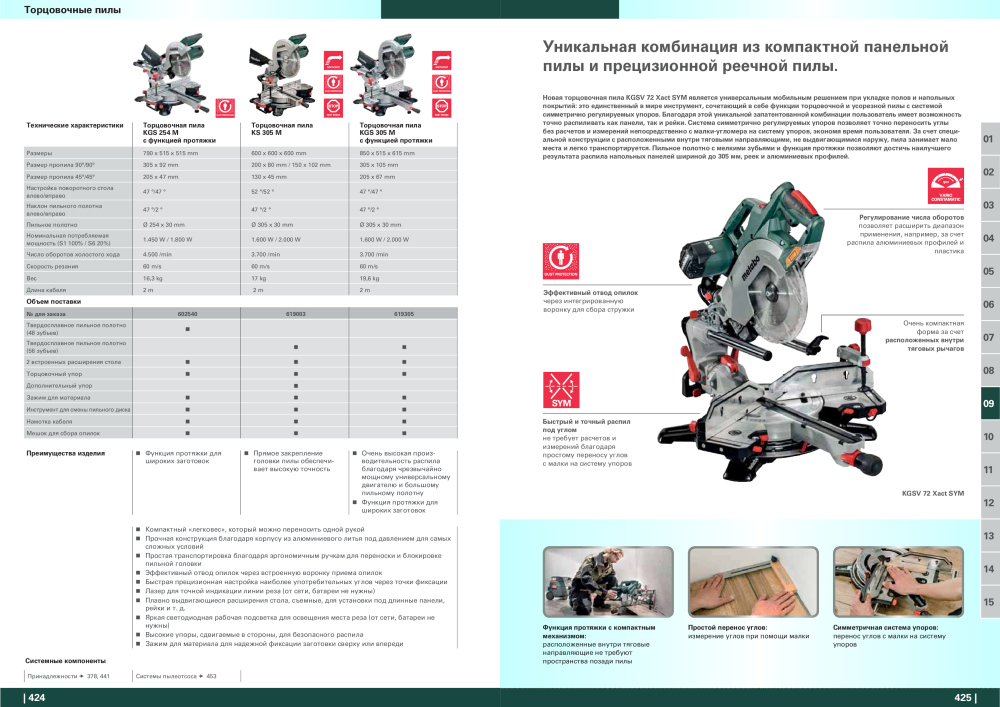 Metabo – обзор ассортимента продукции Nb. : 21001 - Page 213