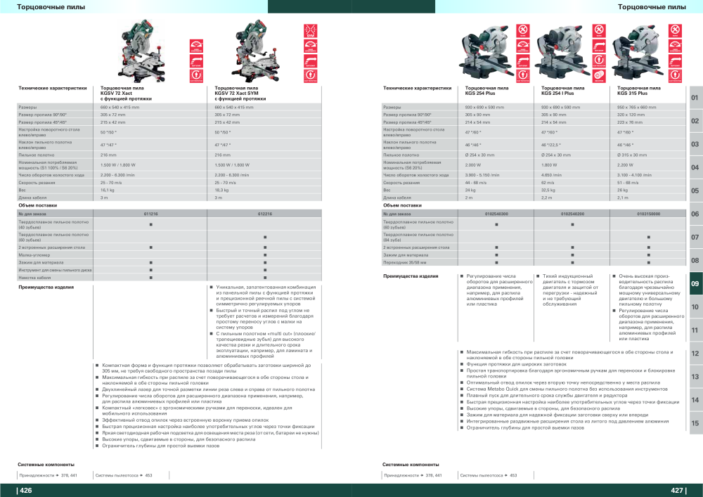 Metabo – обзор ассортимента продукции NR.: 21001 - Pagina 214