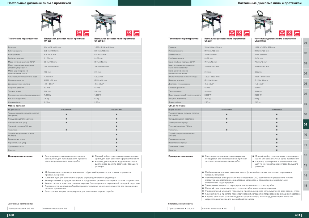 Metabo – обзор ассортимента продукции Nº: 21001 - Página 216