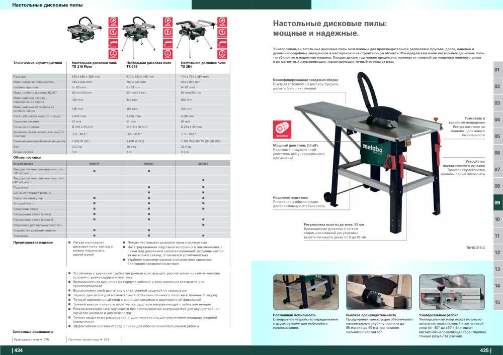 Metabo – обзор ассортимента продукции n.: 21001 - Pagina 218