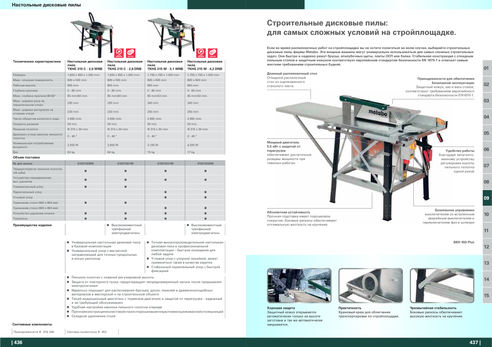 Metabo – обзор ассортимента продукции Nb. : 21001 - Page 219