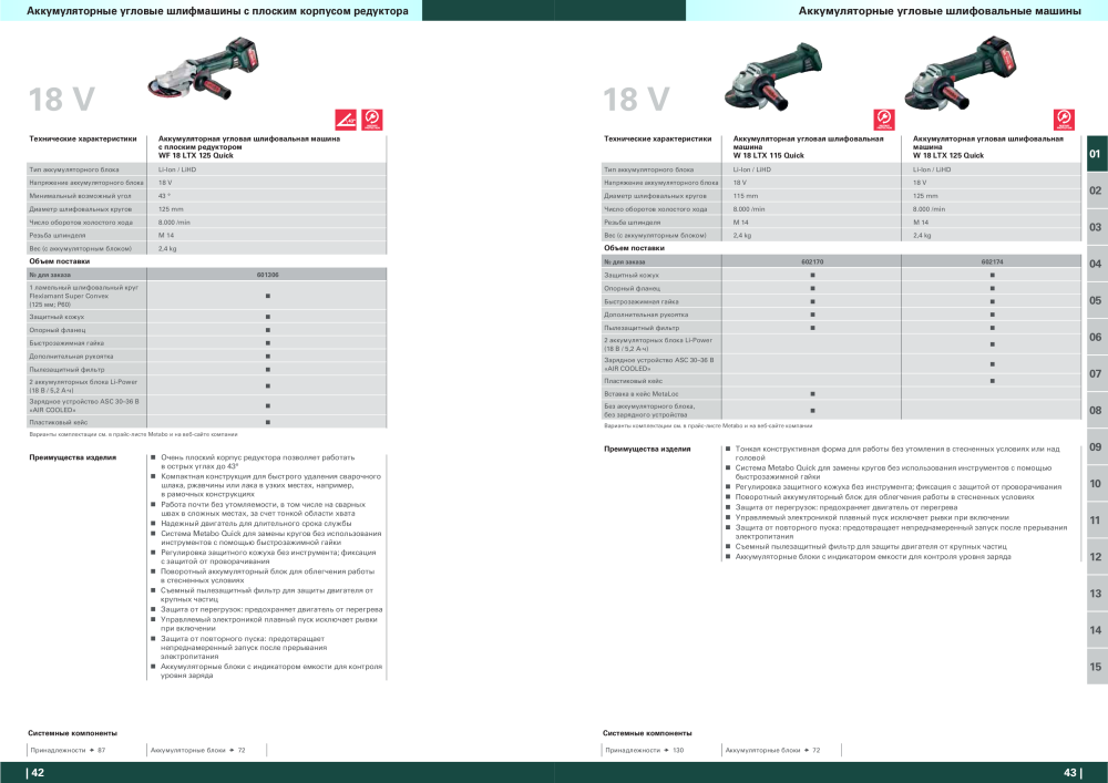 Metabo – обзор ассортимента продукции Nº: 21001 - Página 22